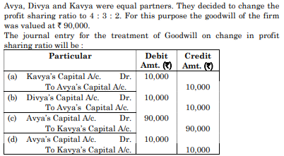 Avya, Divya and Kavya were equal partners. They decided to change the 